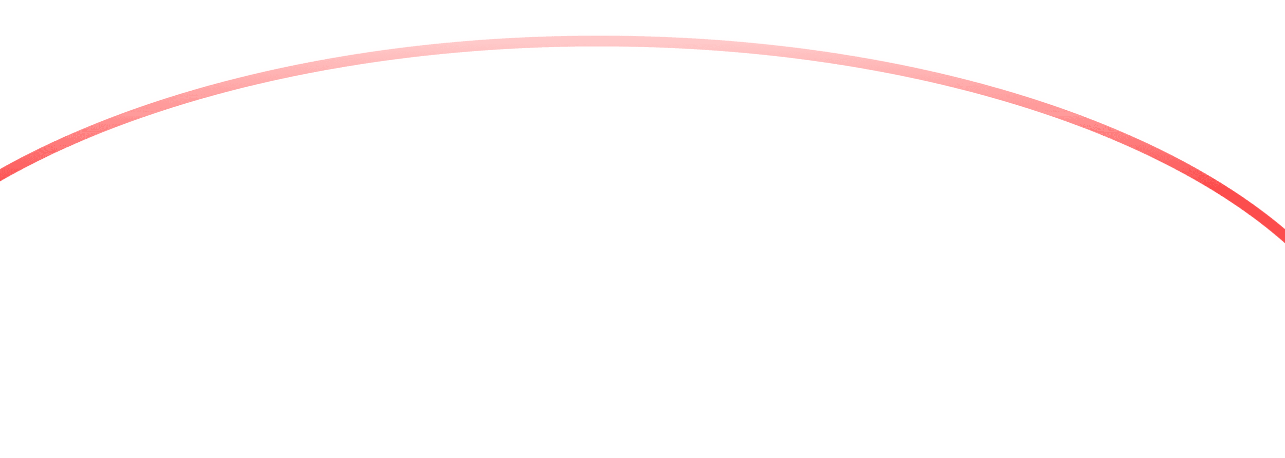 border